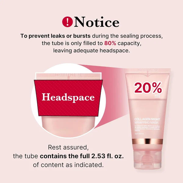 Face Night Mask Collagen Wrapping Natural Ingredients Firming