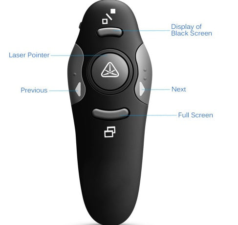 2.4GHz Wireless Presentation Remote - Red Laser Pointer Clicker