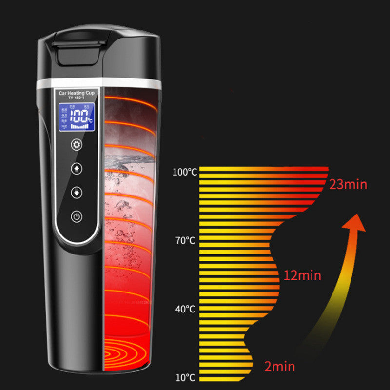 Portable Car Bottle Smart Touch Digital Display Insulated Cup Home
