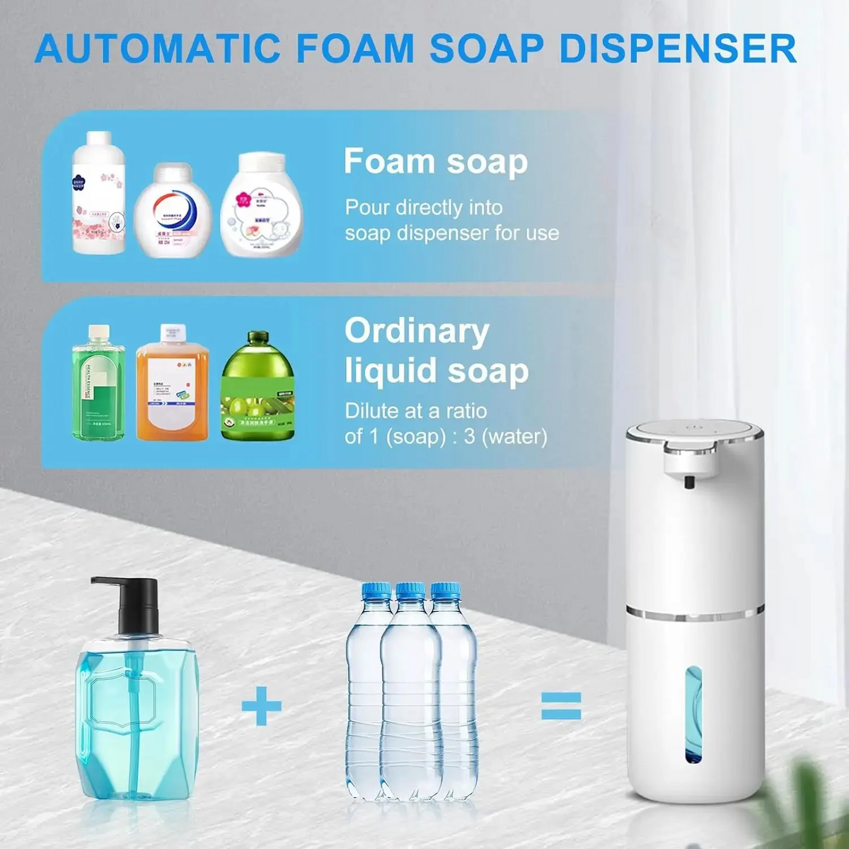 Automatic Touchless Foaming Soap Dispenser - Rechargeable Infrared Sensor Pump
