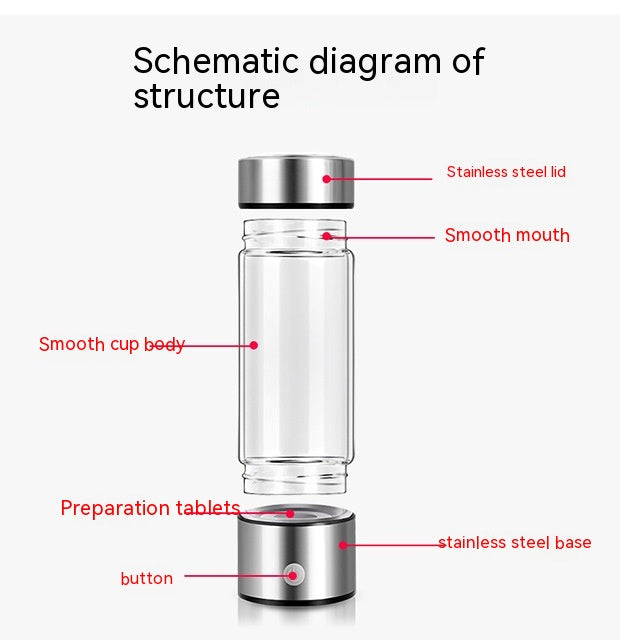 Electric Hydrogen Water Bottle - Portable Hydrogen Generator