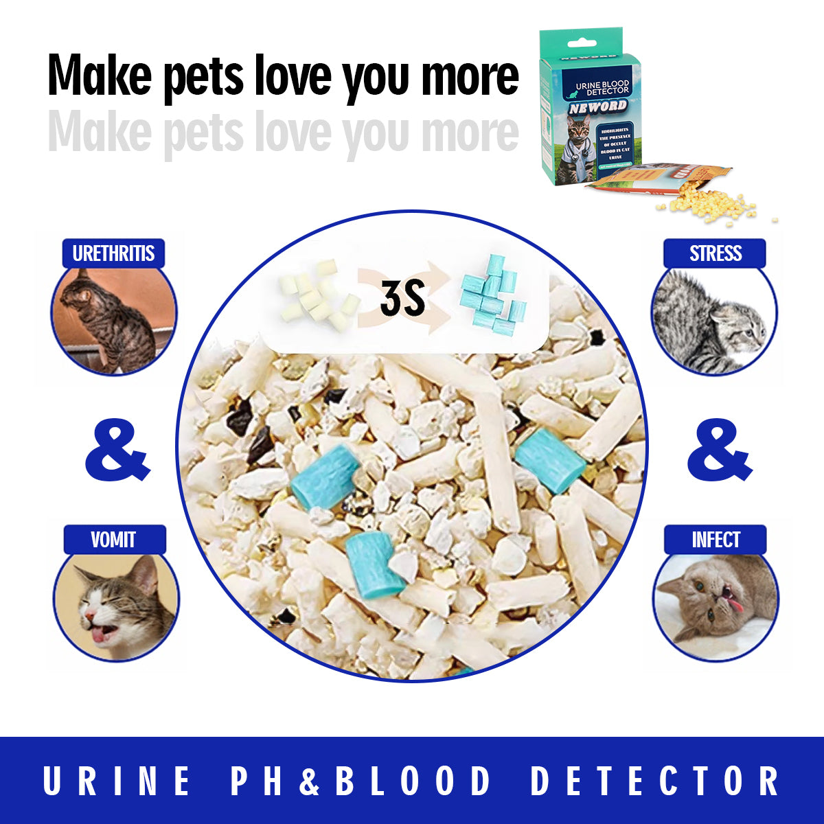 Cat Litter Health Check Granules - Colour-Changing Urine Indicator (5-Pack)