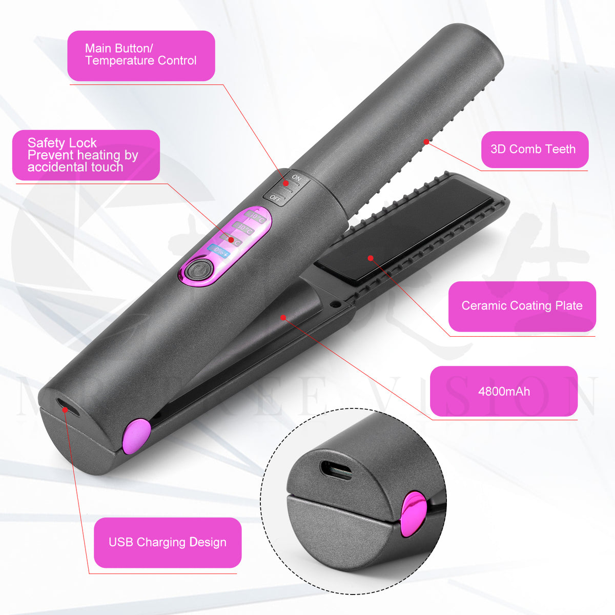 Mini Wireless Travel Hair Straightener - USB Rechargeable Ceramic Flat Iron