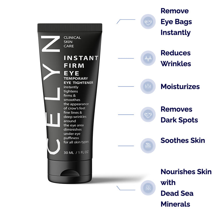 Eye Care Products – Personal Care Essential