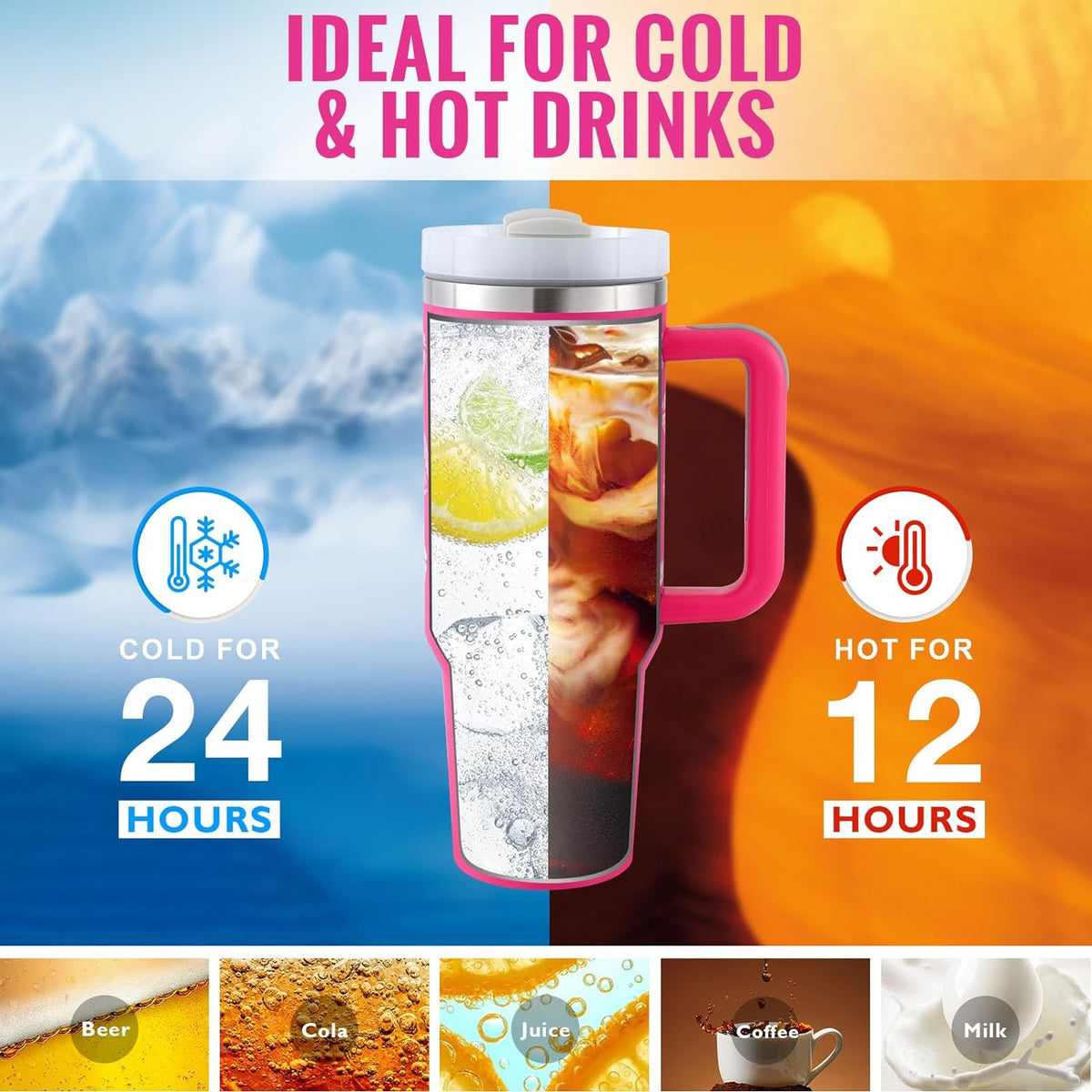 40oz Insulated Tumbler with Handle & Straw - Stainless Steel Leakproof Travel Mug